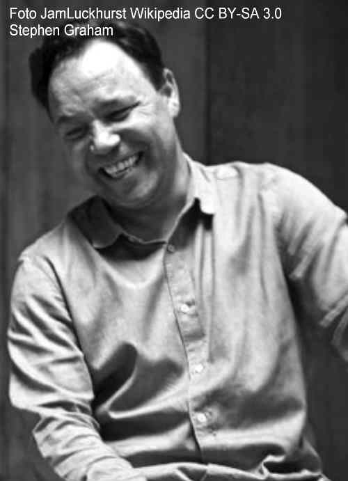 Hauptdarsteller von A Thousand Blows