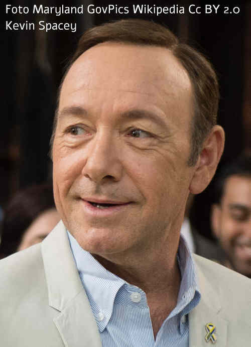 Hauptdarsteller House of Cards